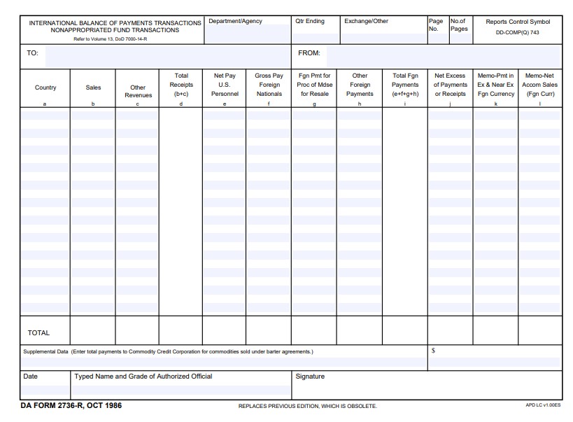 Download da form 2736-R