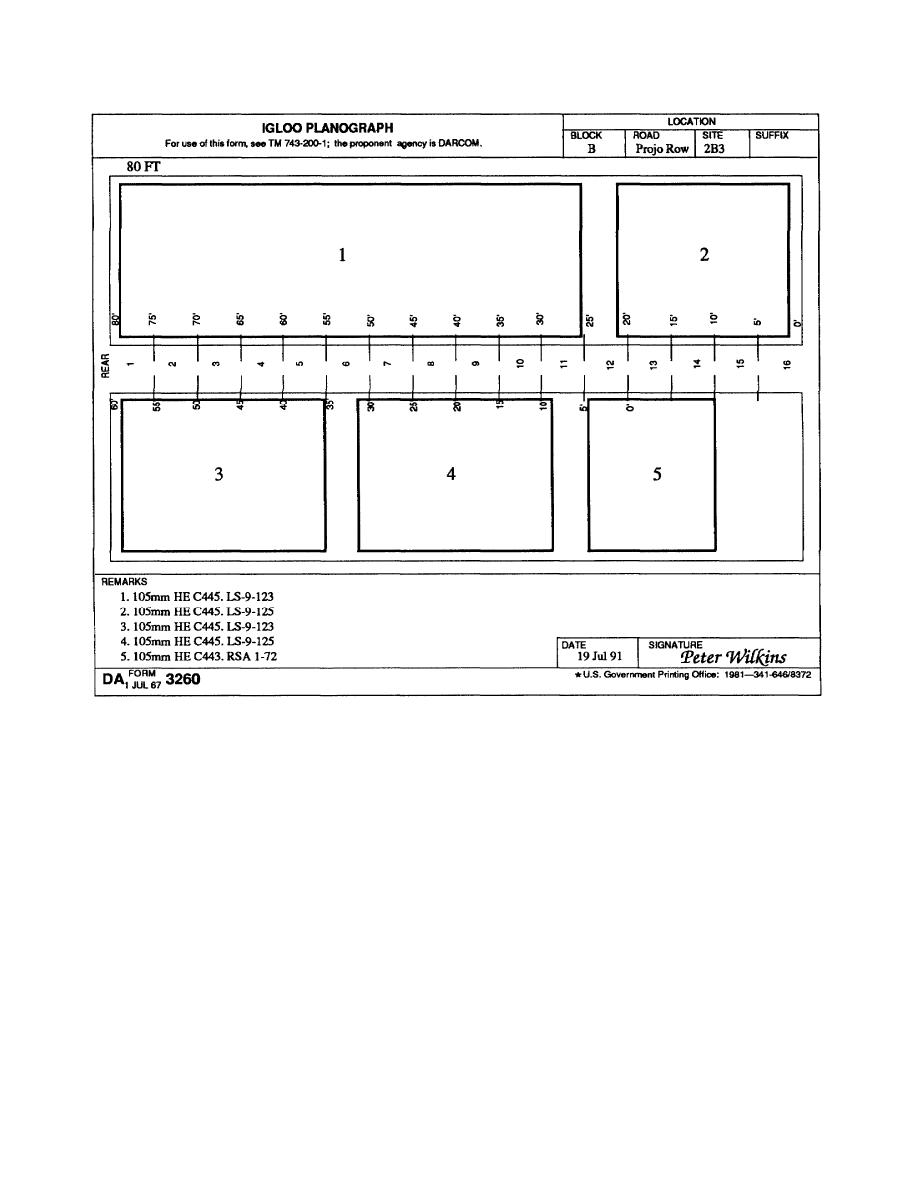 Download da form 3260