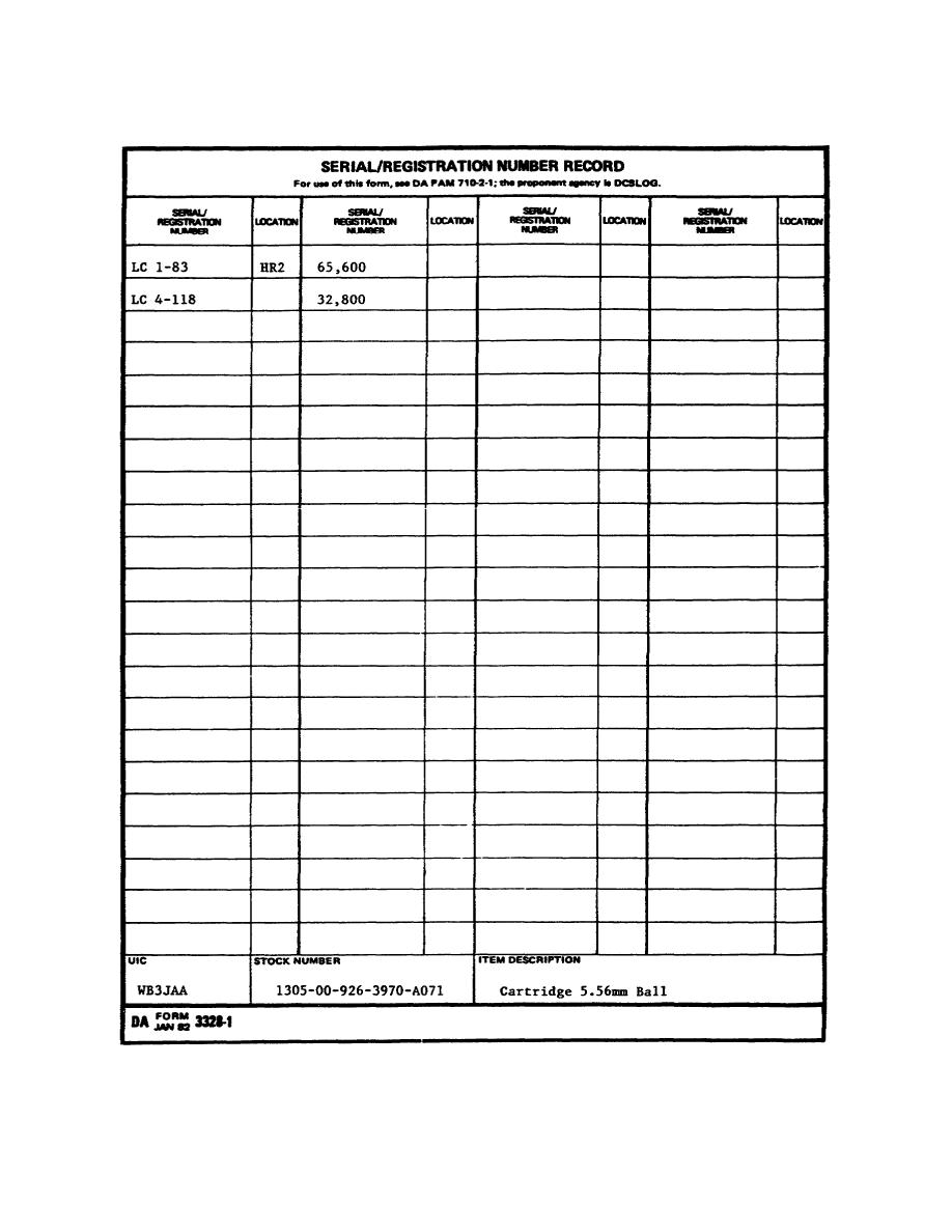 Download da form 3328-1