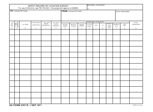 Download da form 3787-R