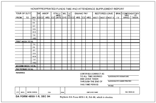 Download da form 4850-1-R