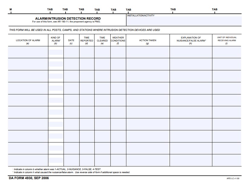 Download da form 4930