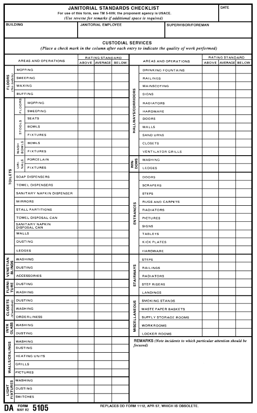 Download da form 5105