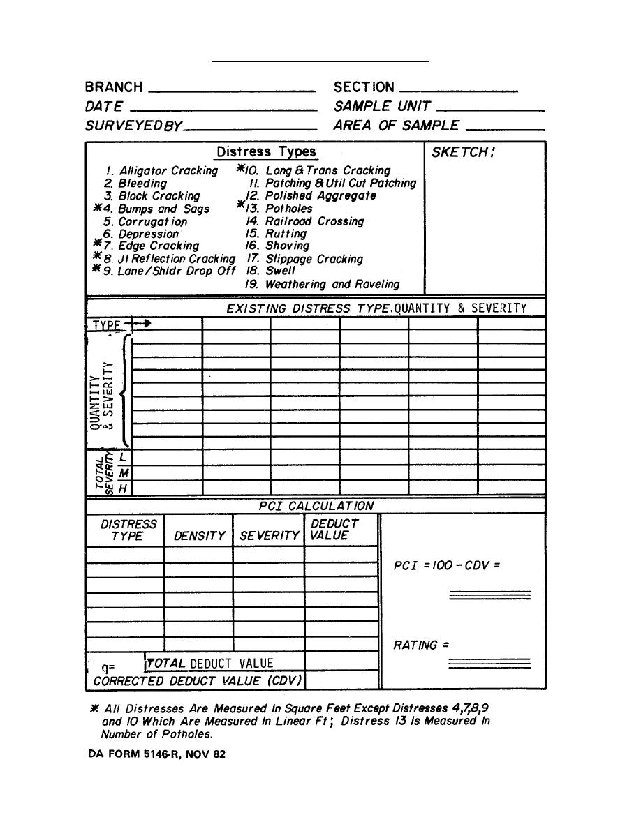 Download da form 5146-R