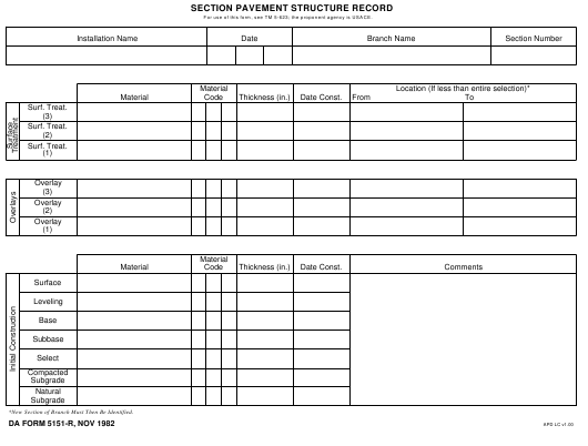 Download da form 5151-R