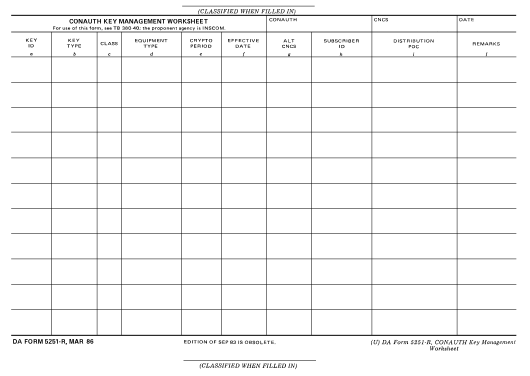 Download da form 5251-R