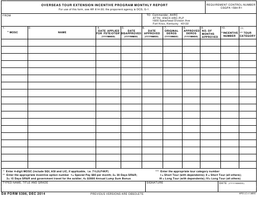 Download da form 5396