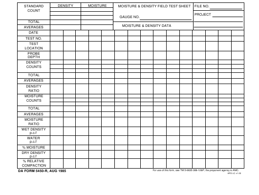 Download da form 5450-R