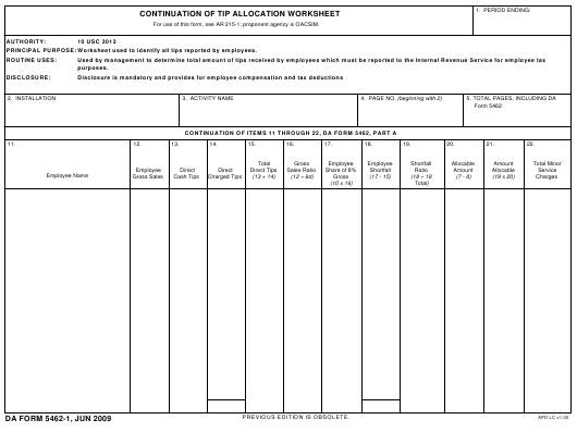 Download da form 5462-1