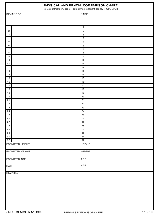 Download da form 5520