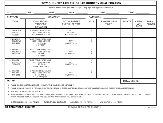 Download da form 7337-R