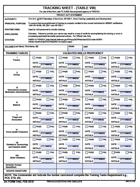 Download da form 7442