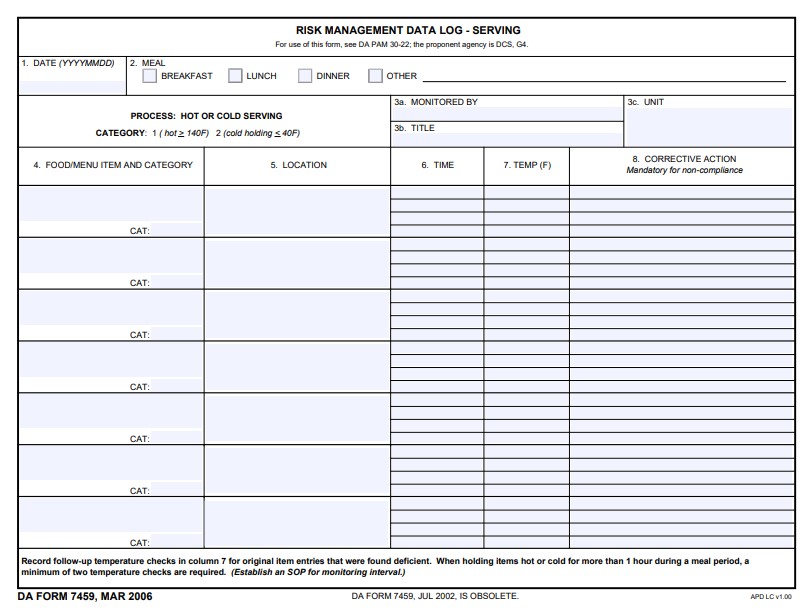 Download da form 7459