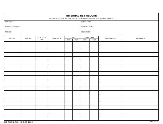 Download da form 7461-R