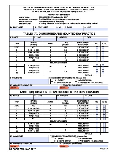 Download da form 7518