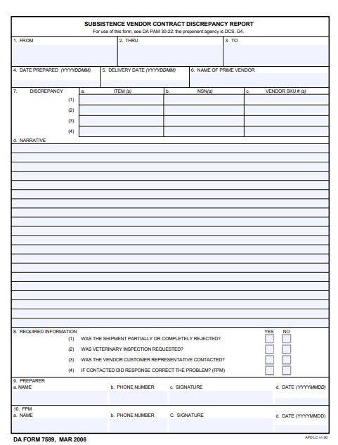 Download da form 7589