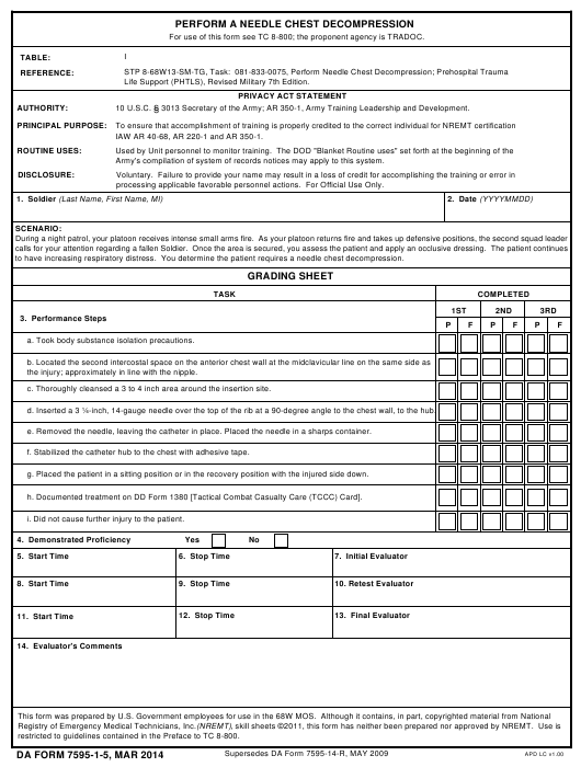 Download da form 7595-1-5