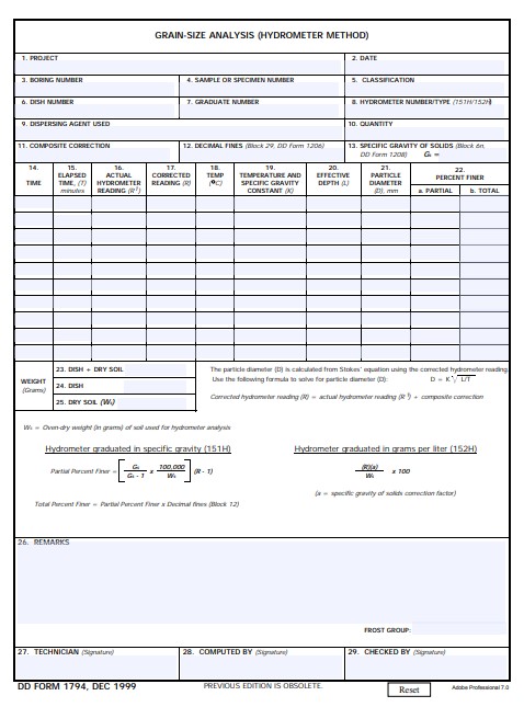 Download dd form 1794