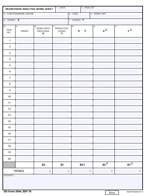 Download dd form 2044