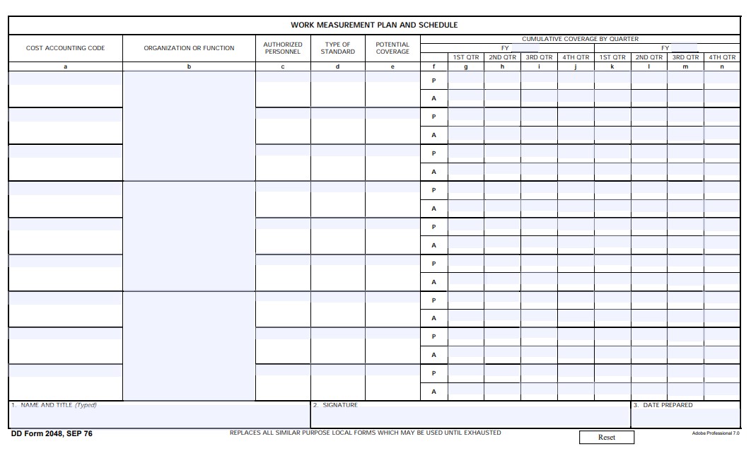 Download dd form 2048