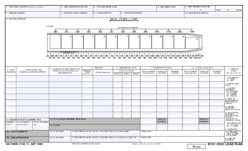 Download dd form 2130-11