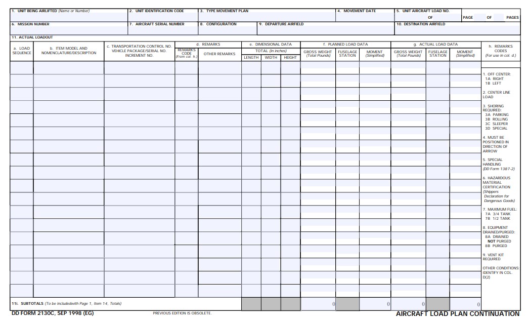 Download dd form 2130C