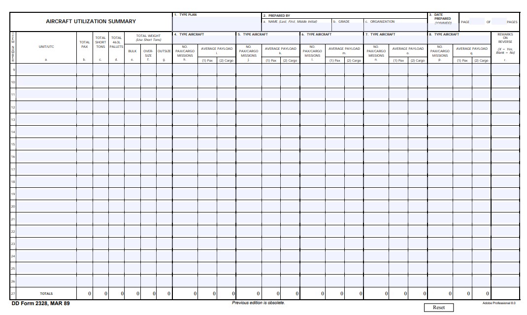 Download dd form 2328