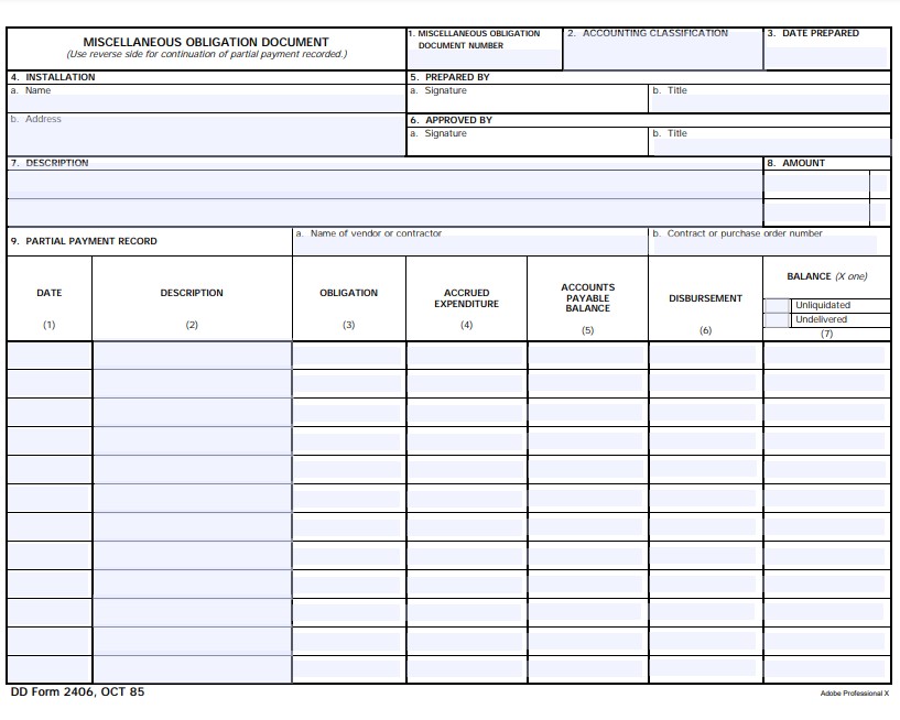 Download dd form 2406