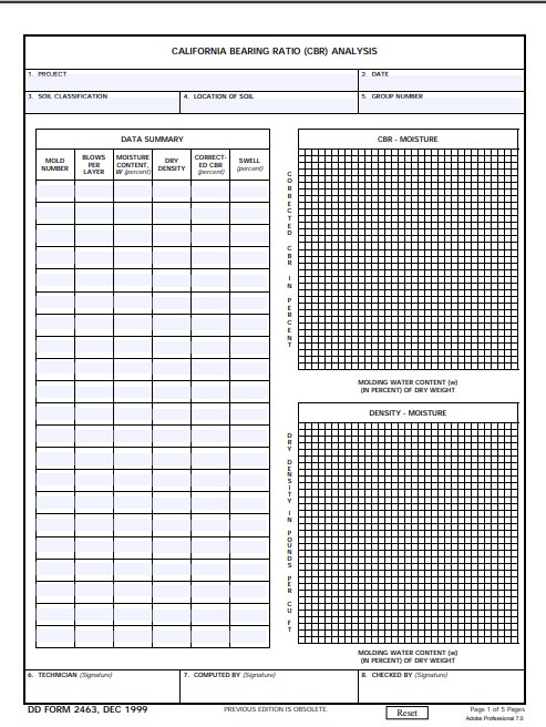 Download dd form 2463