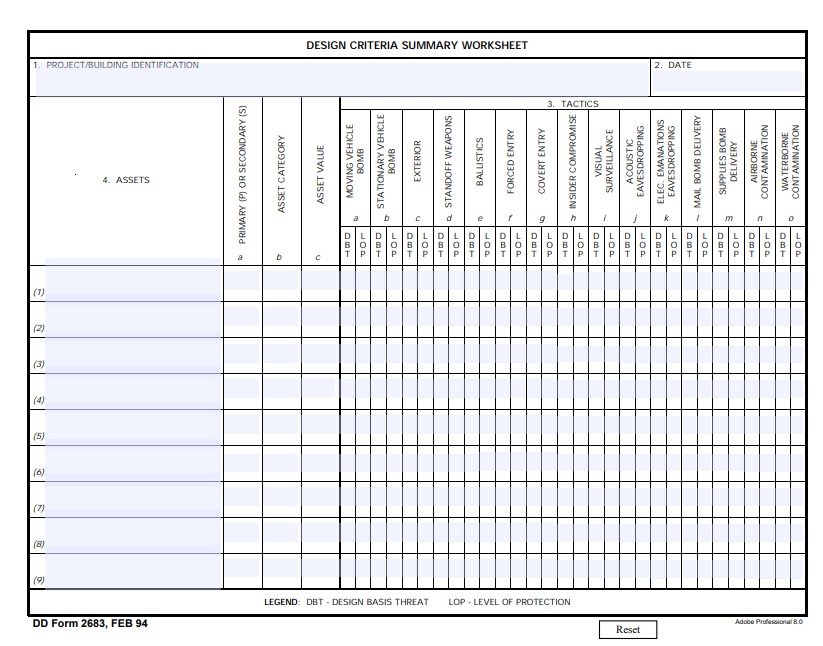 Download dd form 2683