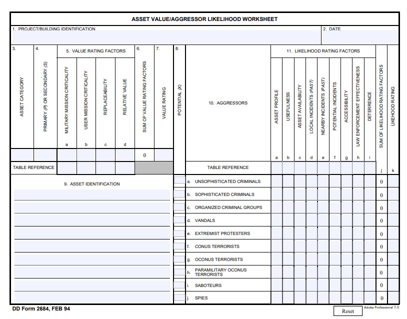 Download dd form 2684