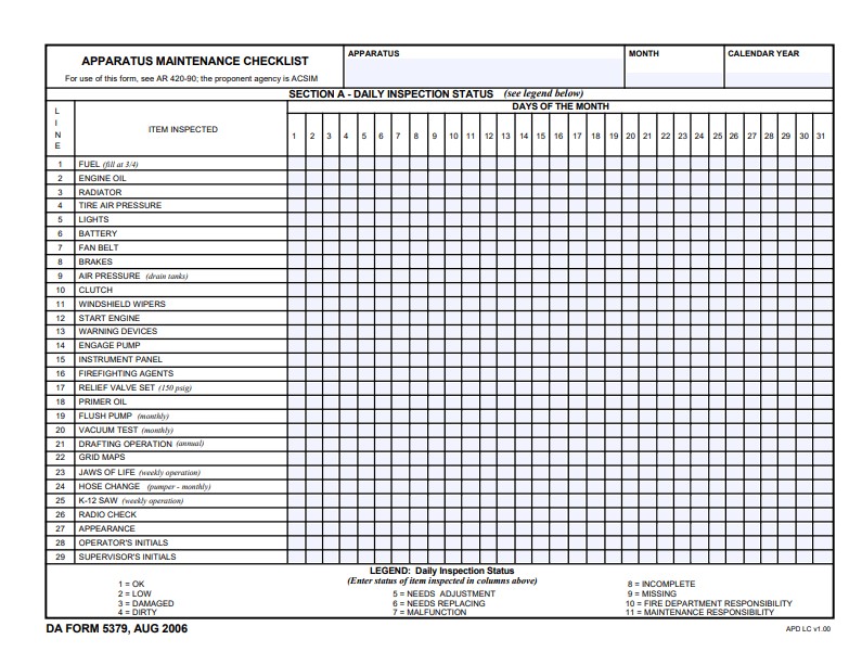 DA Form 5379 form preview