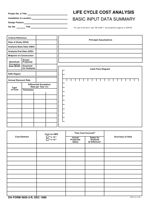 DA Form 5605-3-R form preview