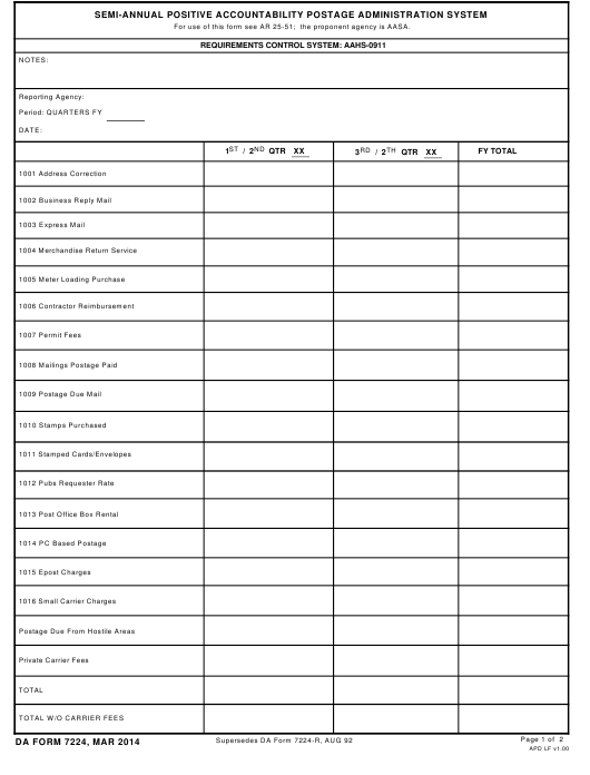 DA Form 7224 form preview