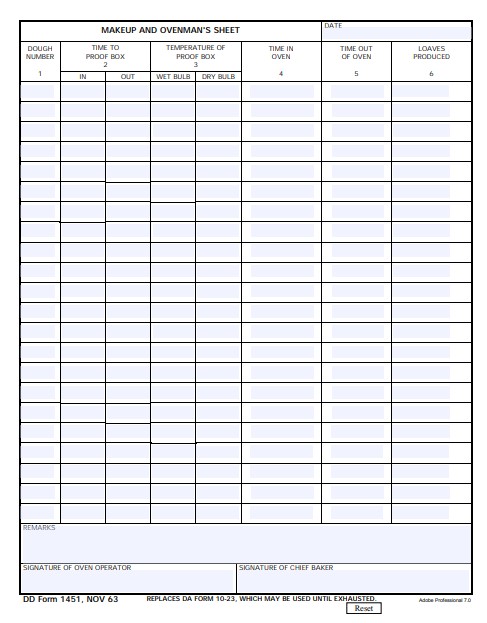 DD Form 1451 form preview