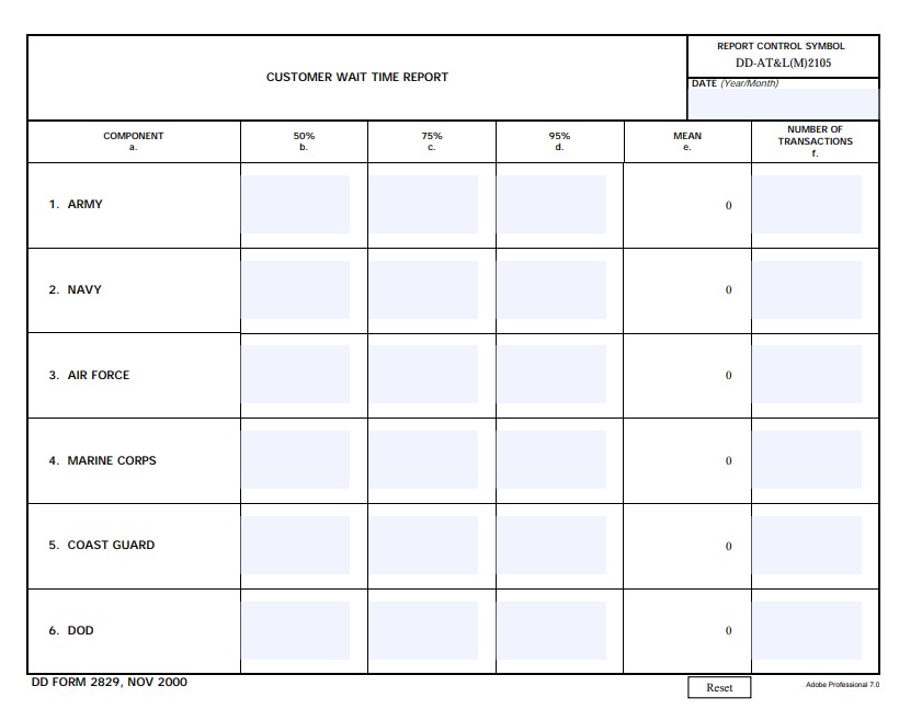 DD Form 2829 form preview